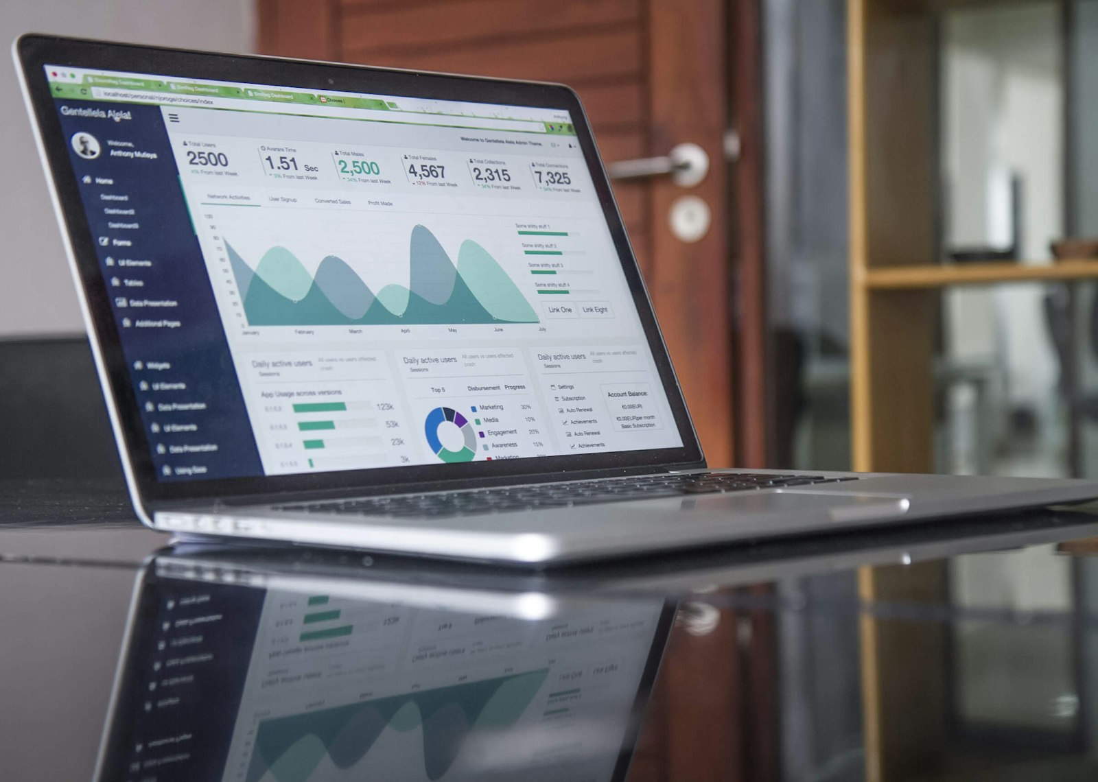 Notebook mostrando gráficos comparativos: el comparador oficial de precios de prepagas